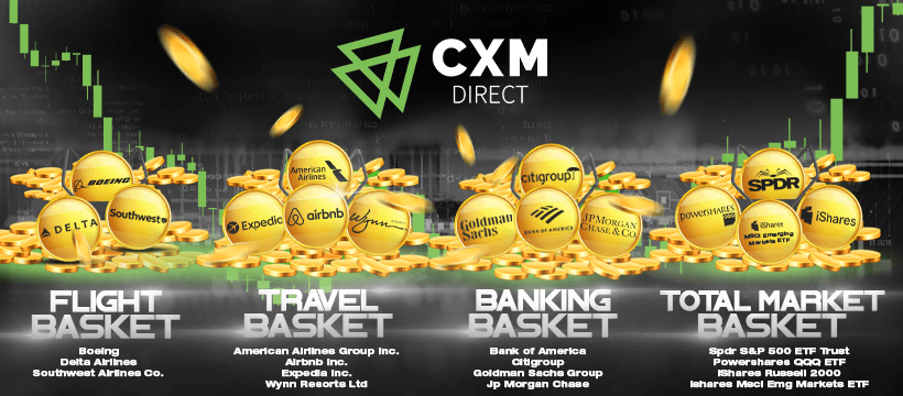 通过CXM Direct交易全球主要股票