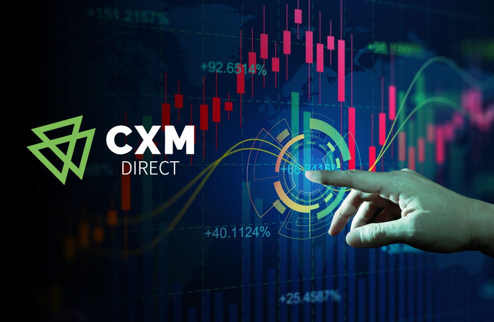 CXM Direct加密货币市场分析