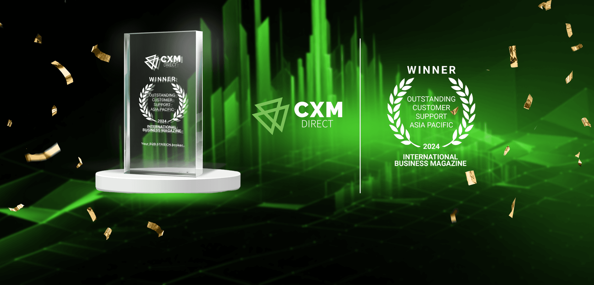 CXM获2024亚太卓越客户支持奖