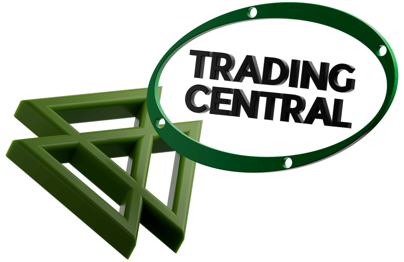Trading Central logo over a market chart