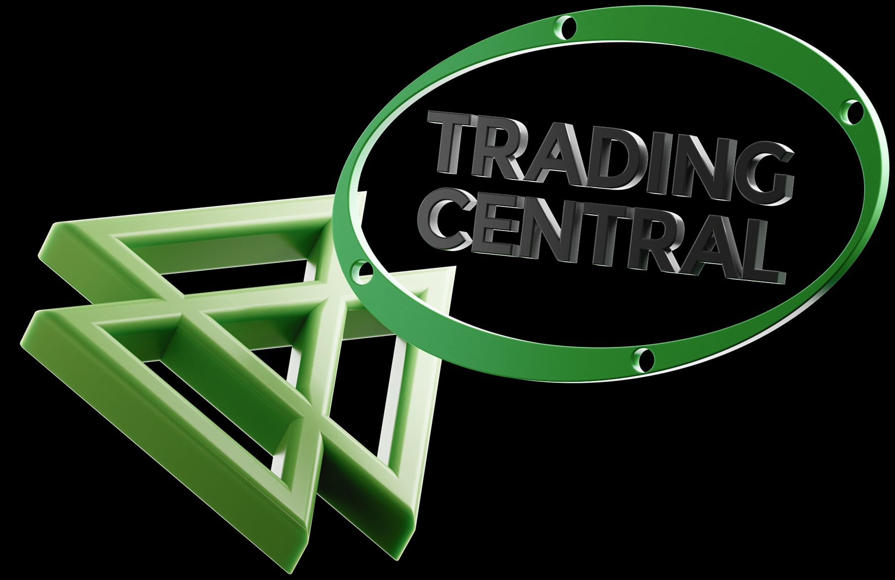 โลโก้ Trading Central เหนือกราฟตลาด