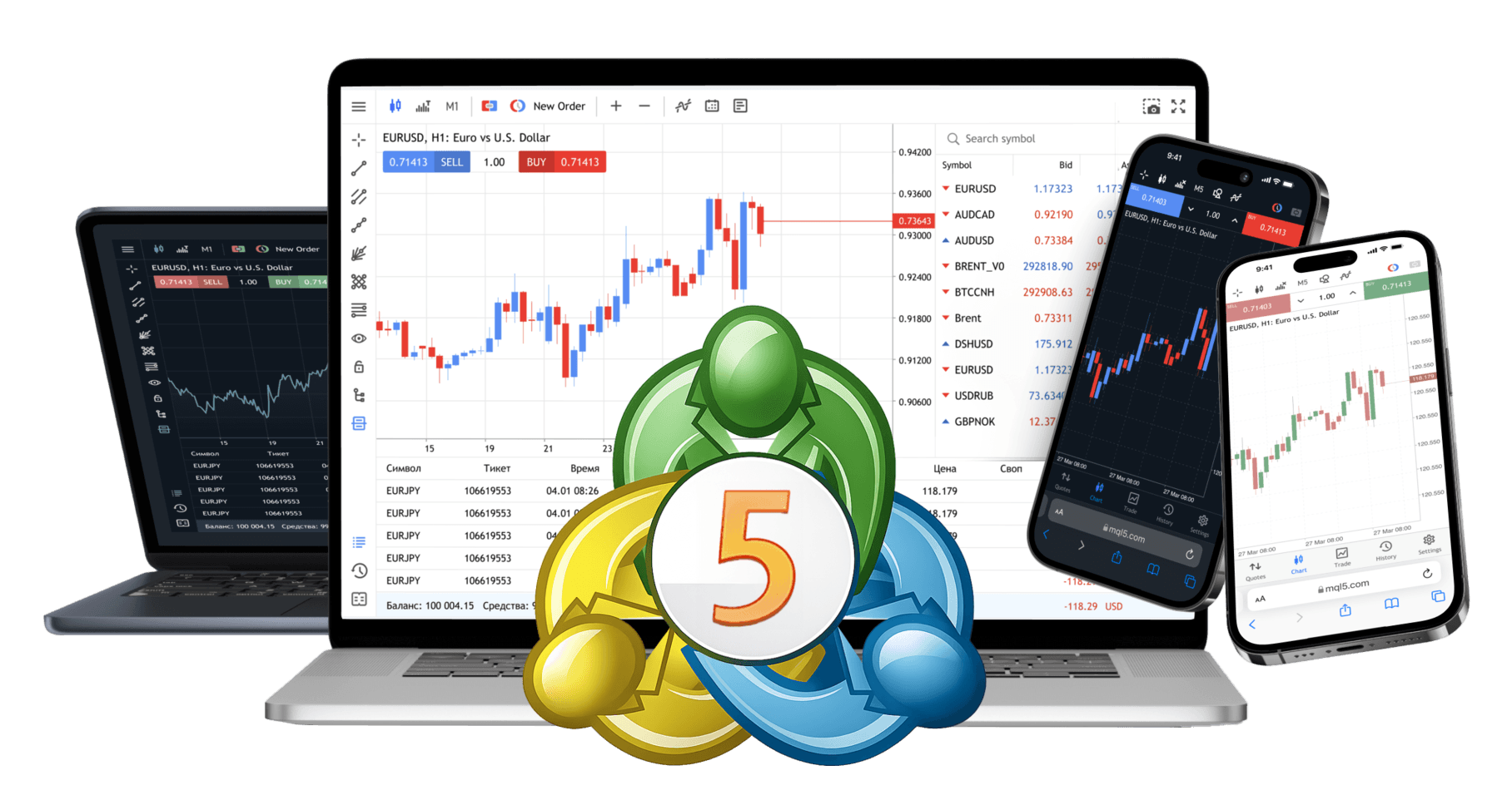 MT5 logotipi tushirilgan noutbuk va mobil qurilmadagi MetaTrader 5 platformasi