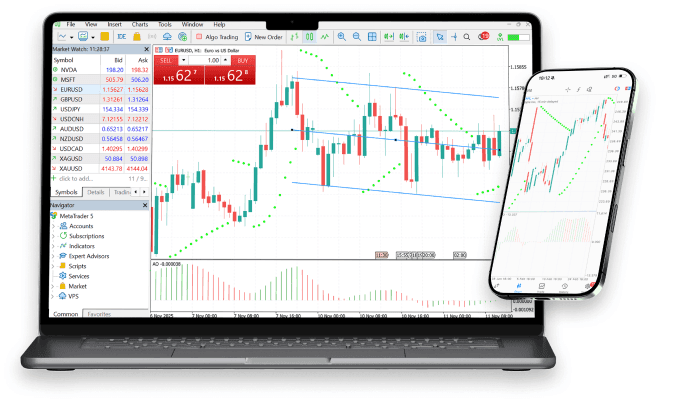 Kompyuter va mobil qurilmadagi CXM MetaTrader 5 platformasi